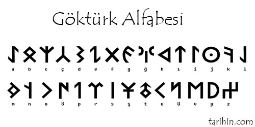 Türklerin Kullandığı Alfabeler