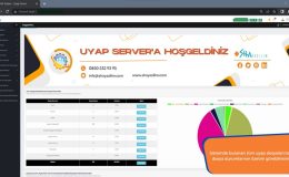 UYAP SERVER İle UYAP Avukat Portal – 5 Aktif Oturum Hatasına Kesin Çözüm!
